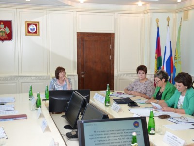 Заседание Президиума Совета контрольно-счетных органов Краснодарского края    
        
        
    